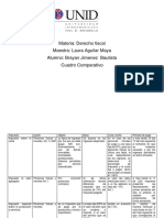 CuadroComparativo BJB