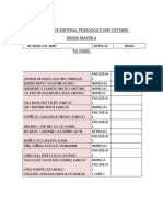 Entrega de Material Pedagogico Mes Octubre