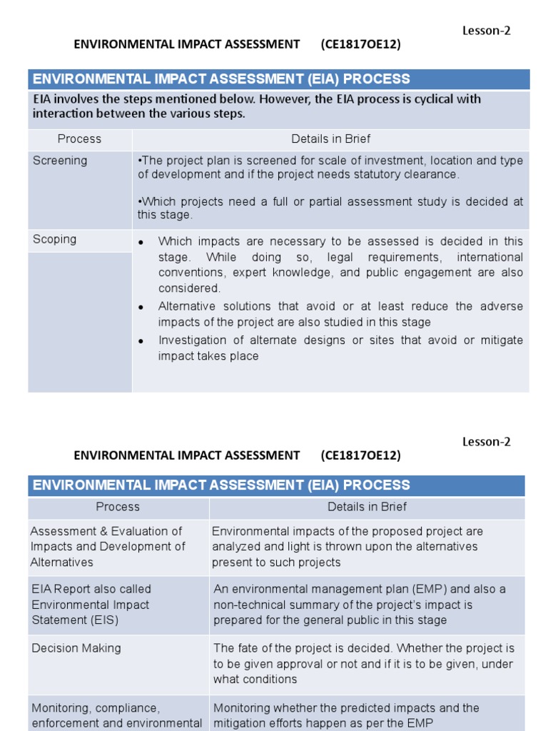 MOD 1 EIA Framework, Screening, Scoping and Baseline Studies | PDF ...