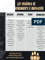 Ley de Emprendimiento e Innovación