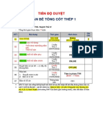 Damh Btct1 - Tiến Độ Duyệt - Cx18clcc