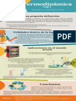 Infografia Cap 1 - Termodinámica