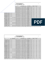 Verificación de Obras de Arte Estudio de Ingeniería Estudio Ruta 5 Terceras Pistas Tramo 3