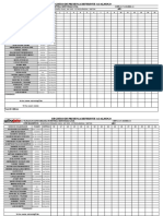 Registro de Presenca ALMOÇO ATUAL