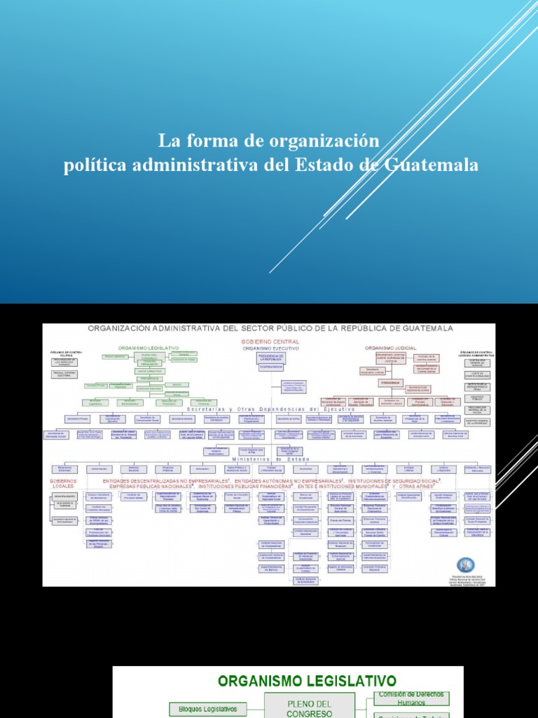 Organización Del Gobierno de Guatemala | PDF | Ministerio (Departamento ...