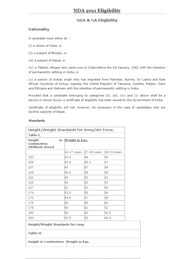 NDA 2011 Eligibility Criteria Guide | PDF | University And College ...