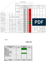 2-Matriz Id Peligros