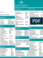 Numpy Basics Cheatsheet 1.0