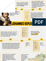 Física - Resumo - Johannes Kepler by Bemfica, Pedro.