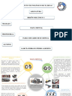 GarciaSerrano PedroAlberto RodamientosYSusAplicacionesMapaMental DM1