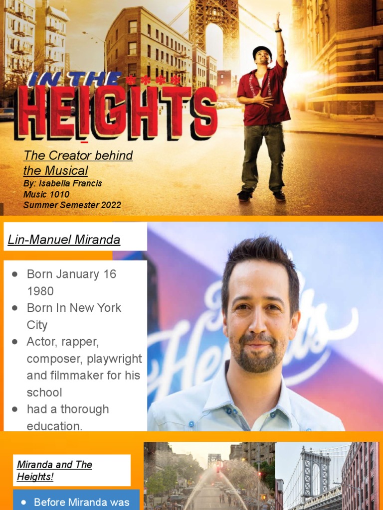 In The Heights PDF Piano String Instruments