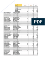 Evaluaciones