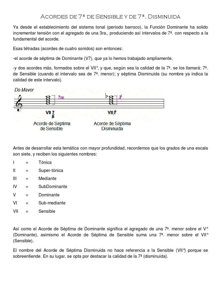 Acordes de Séptima Disminuida y Sensible | PDF | Acorde (Música) | Armonía