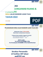 SMUA JALUR MANDIRI UJIAN TULIS 2022