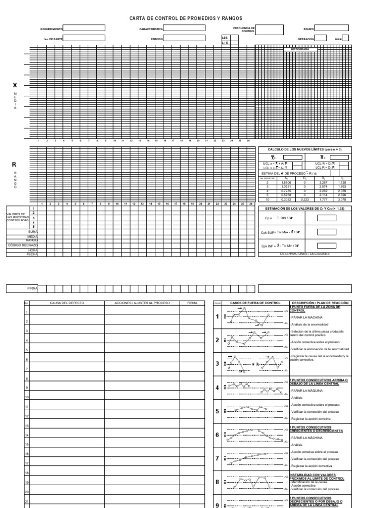Carta de Control XR PDF