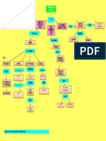 Aprendizaje ubicuo con dispositivos móviles