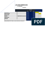 Programa Mensual de Operaciones Febrero 2022 El Porvenir-Tumi