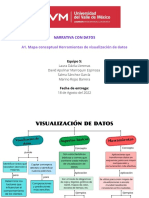 Structure Organization Chart Infographic Graph