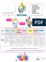 Tarea 6 Tipos de Equipo