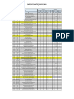 Empresas Credenciadas AS 350 e AW