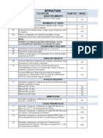 Estructura y especificaciones de proyecto de construcción