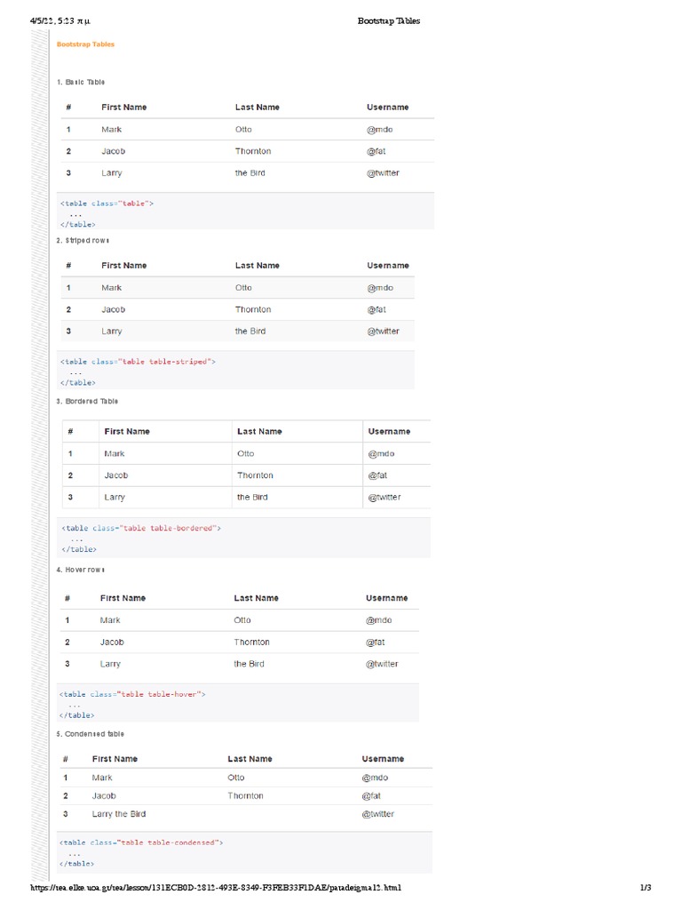 Basic Table: Bootstrap Tables | PDF | Computers