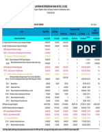 Laporan Fa Detail (16 Segmen)