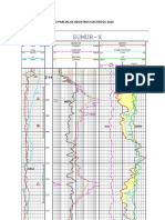 2do Parcial de Registros Electricos