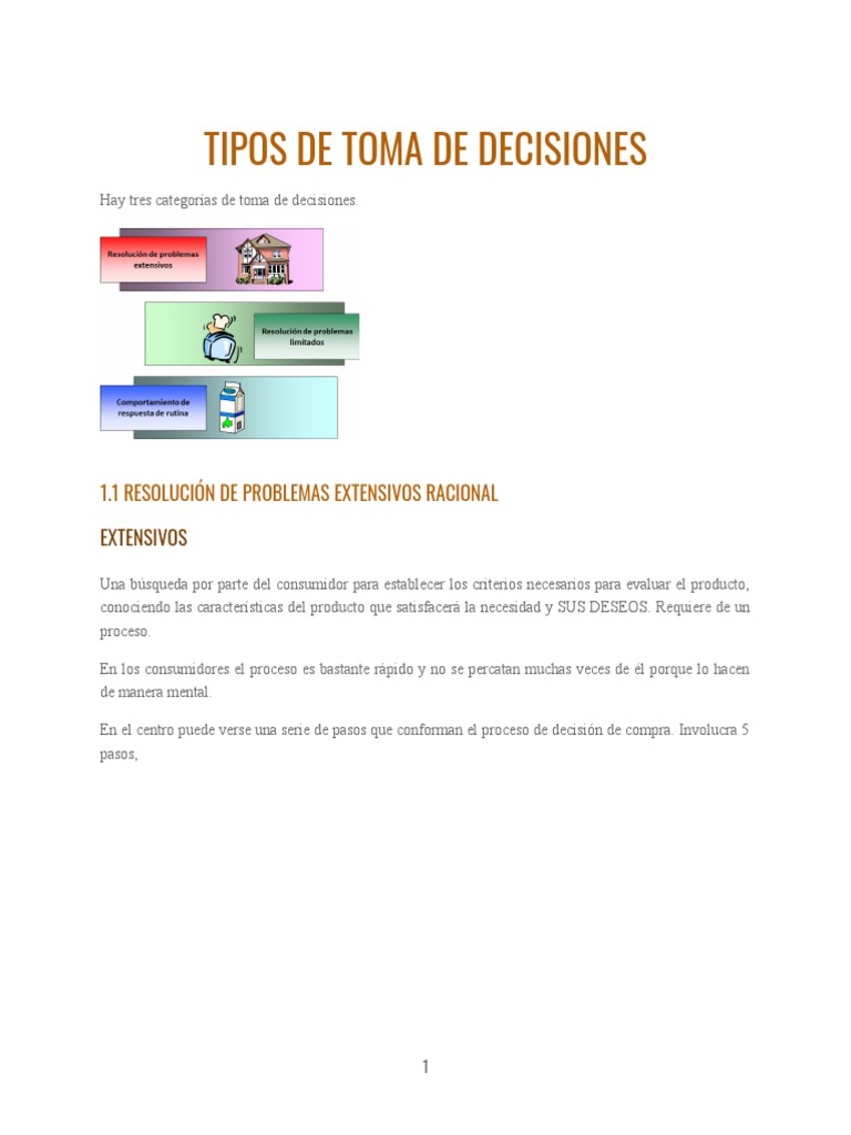 Tipos de Toma de Decision | PDF | Los consumidores | Toma de decisiones