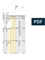 Planificacion de Diagnóstico y Nivelación Decimo