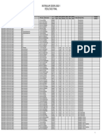 Resultado Final Vestibular CEDERJ 2022-1 para Administração em Angra dos Reis