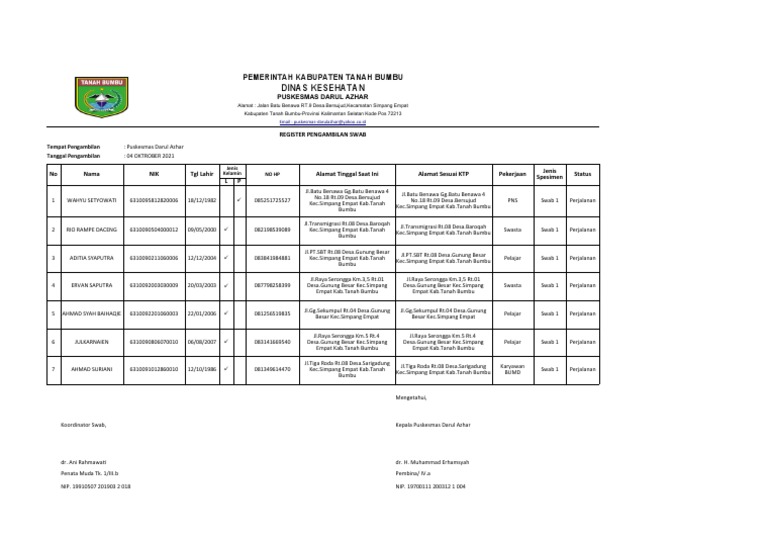 Register Pengambilan Swab TGL 04 Oktober 2021 | PDF