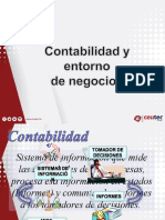 Contabilidad y El Entorno de Los Negocios