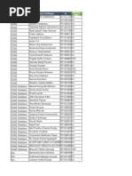 Shortlisted Students Details