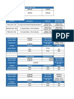 Ejemplo Jornadas