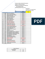 Nilai Us Penugasan Gto 2020 2021