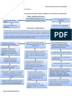 Trabajo Judicial