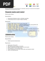 Soal Soal Latihan Internal Audit Internal Audit Internal Control