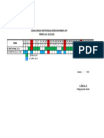 JADWAL DOKTER ANASTESI EXEL (2)