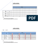 Jadwal Jaga Bidan