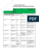 Daftar Fomularium PLK Kampus C