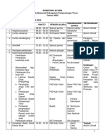 Rundown Acara