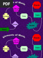 Music - Elements of Music Review and Interactive Quiz