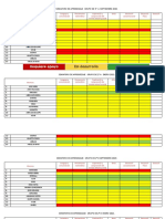 Semaforo de Aprendizaje Sept - Enero