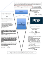 Resolución de problemas de conservación de la cantidad de movimiento y energía mecánica