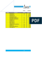 Copia de LISTA - DE - PRECIOS - DIST - ANGEL - 2021-1