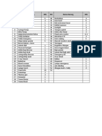 Daftar Alat ICU