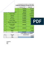 Production Indirect Cost 16-31.3.2020