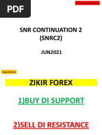 Malaysian SnR Day Trading Strategy | PDF