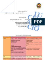 Cuadro Comparativo de Los Juicios